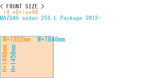 # i4 eDrive40 + MAZDA6 sedan 25S 
L Package 2012-